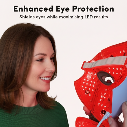 Bloomskin RegenMask LED & Microcurrent Mask for Lifting Jowls, Cheeks, and Lower Face